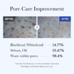 ماسک کنترل منافذ و ضد جوش سر سیاه مدی کیوب Medicube آبی اصل - Image 3